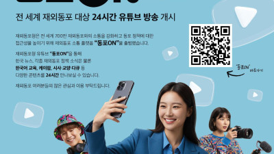 재외동포 소총 플랫폼, 동포 ON 출범